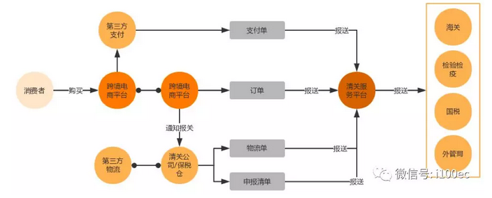 6ff452eb-15fc-4a75-a13e-b9939bff3dfb.png