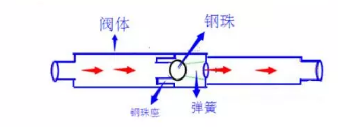f103eda3-53f1-443d-9c5e-218d73450c31.png